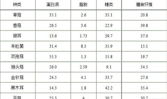 中國靈芝十大品牌|仙客來靈芝|仙客來靈芝破壁孢子粉|仙客來孢子油|仙客來靈芝飲片|仙客來破壁孢子粉|仙客來靈芝中藥飲片|馳名商標(biāo)|www.pureinfact.com|